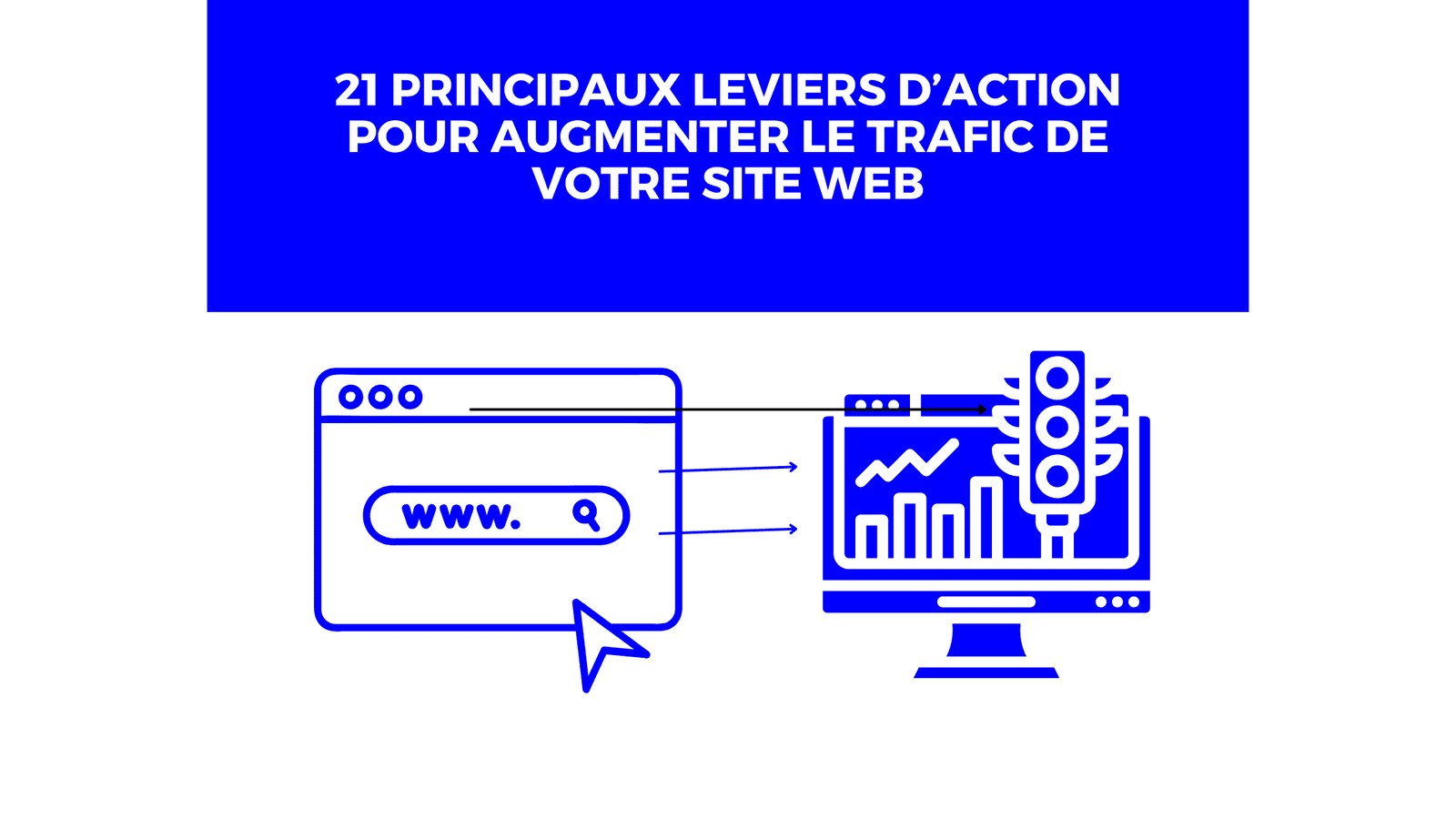 Image portant le titre de l'article de l'article de blog sur comment augmenter le trafic d'un site web