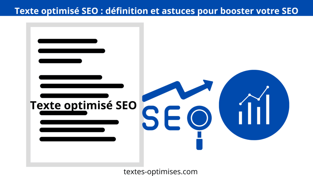 Affiche montrant le titre de l'article 