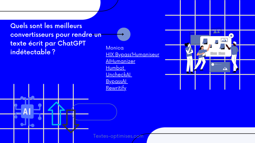 Image affichant une liste non exhaustive de meilleurs convertisseurs texte IA en humain.
